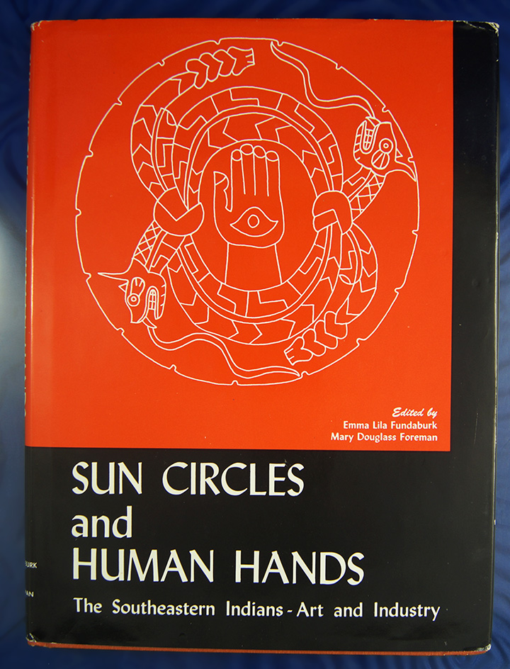 Sun Circles and Human Hands.
